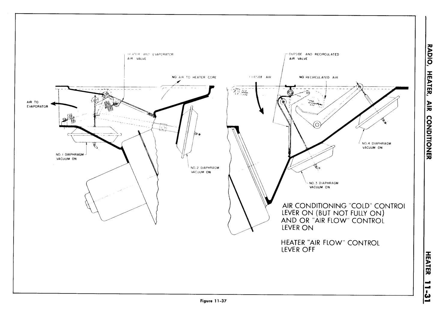 n_12 1960 Buick Shop Manual - Radio-Heater-AC-031-031.jpg